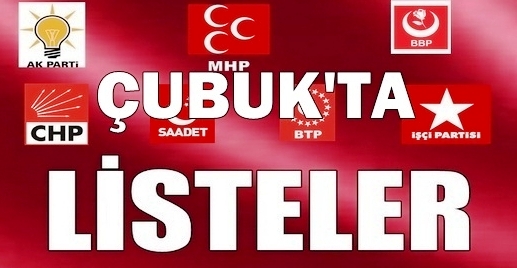 cubuk meclis uyleri listesi