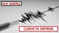 Deprem Korkuttu