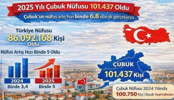 Çubuk büyümeye devam ediyor