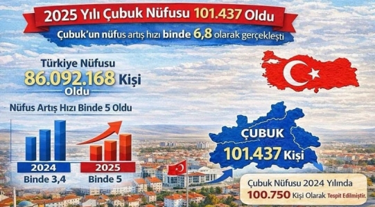 Çubuk büyümeye devam ediyor